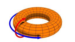 Гравитационная катушка или излучатель радиантного потока? следующая статья